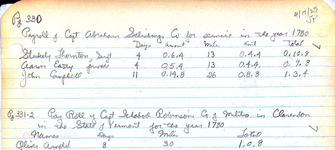SALISBURY's Co. Payroll 1780